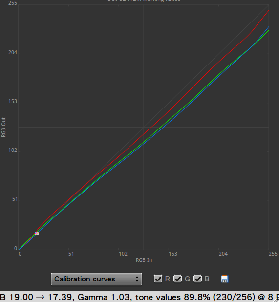 ../../../arch_2013/files_2013/M43/colorspace/14_Dell_cal_curve.png